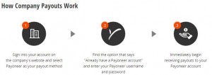 payoneer